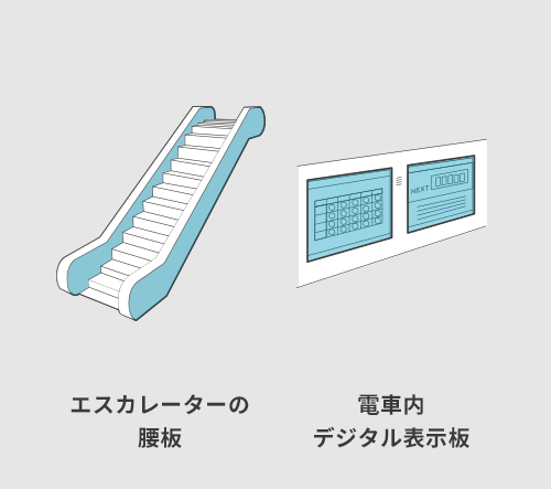 エスカレーターの腰版 電車内デジタル表示版