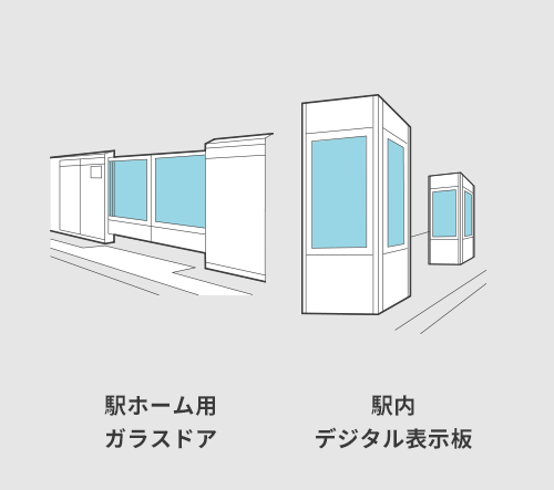 駅ホーム用ガラスドア 駅内デジタル表示版