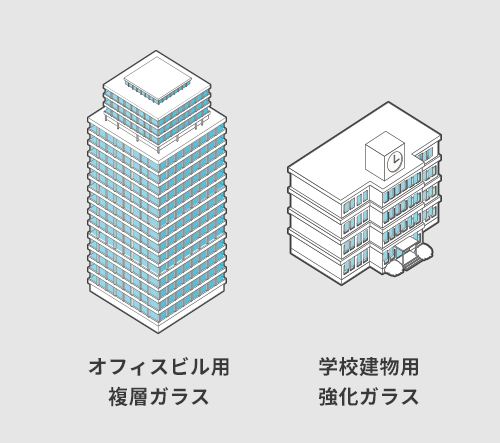 ショーケース用ガラス棚 コンビニショーケース